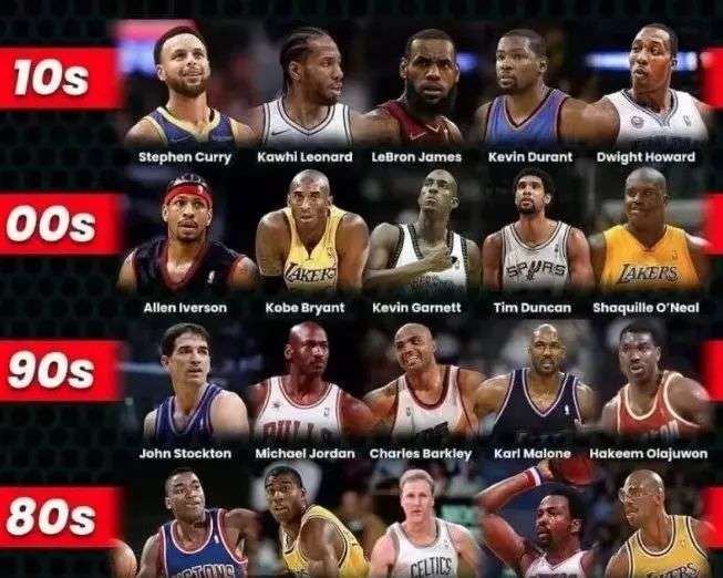 超高回合数 超高回合数