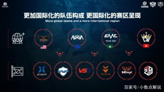 速滑队在追